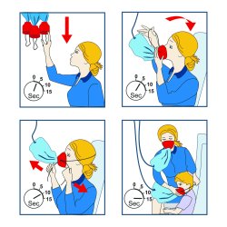 Put on your own oxygen mask first Meme Template