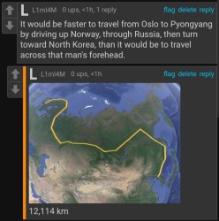 Forehead Meme Template