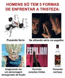 As cinco formas dos homens enfrentarem a tristeza Meme Template