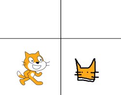 Scratch be like Meme Template