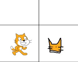 Scratch be like Meme Template