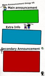 Bbee announcement temp v5 Meme Template