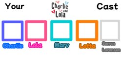 Make Your Own Charlie and Lola Cast Meme Template