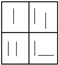 loss Meme Template