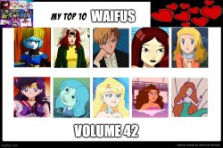 waifus volume 42 Meme Template