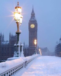 London Snow Meme Template