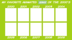 favorite animated shows of the 2000s Meme Template