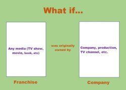 what if this franchise was originally owned by this company Meme Template