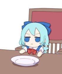 Cirno with empty plate Meme Template