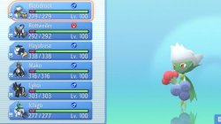 pokemon diamond team Meme Template