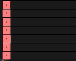 S tier Meme Template