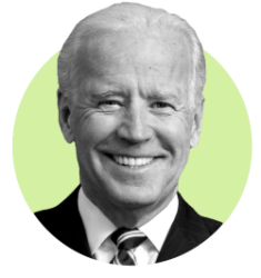 Joe Biden Meme Template