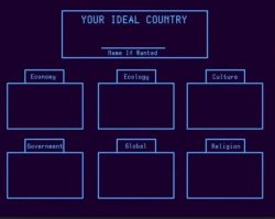 PCB Ideal Country Trend Meme Template