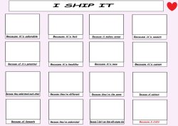 Shipping Chart Meme Template