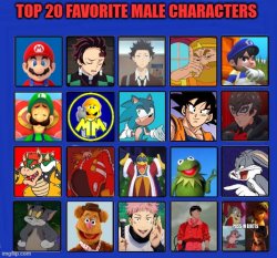 top 20 favorite male characters Meme Template