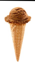 Ice cream Meme Template