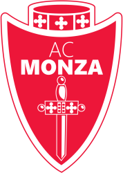 AC Monza Meme Template