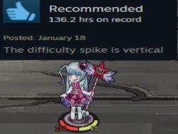 The difficulty spike is vertical Meme Template