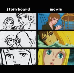 the little mermaid storyboard Meme Template