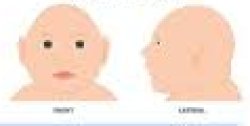 baby Meme Template