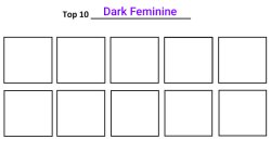 My Top 10 Dark Feminine Meme Template