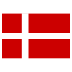 Denmark flag Meme Template