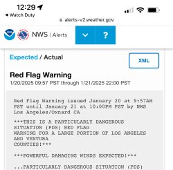 red flag day Meme Template