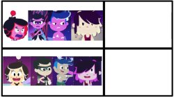 Hanazuki, Kiazuki, Maroshi, And Kiyoshi Drake Meme Template