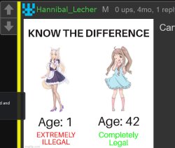Hannibal_Lecher being dumb asf Meme Template