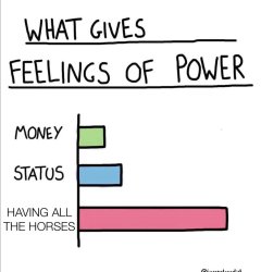 What gives x feeling of power horses Meme Template