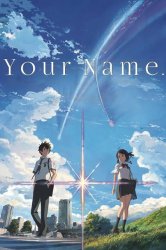 your name Meme Template