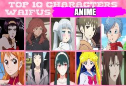 top 10 anime waifus Meme Template
