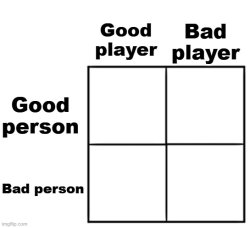 Good/Bad Players/People Meme Template