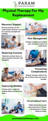 Physical Therapy For Hip Replacement Meme Template