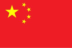 China Flag Meme Template