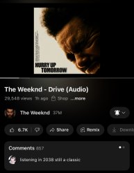 Drive the weeknd Meme Template