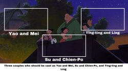 Three couples who should be cast as Yao and Mei, Su and Chien-Po Meme Template