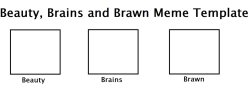 Beauty, Brains and Brawn Meme Template Meme Template