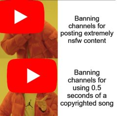 YouTube Meme Template