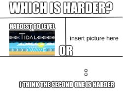 Which is harder? Meme Template