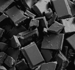 Chocolate. Meme Template