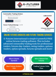 Micro Futures Symbols Meme Template