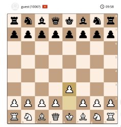 chess board Meme Template