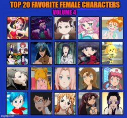 top 20 favorite female characters volume 4 Meme Template