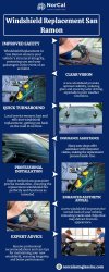 Windshield Replacement San Ramon Meme Template