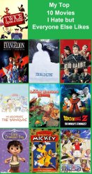 movies i hate but everyone else likes Meme Template