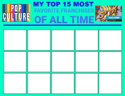 top 15 most favorite franchises of all time Meme Template