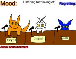 DungeonKeeper announcement temp Meme Template