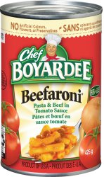 Beefaroni Meme Template