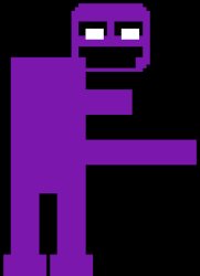 William afton Meme Template